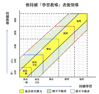 WeChat Image_20220929141400